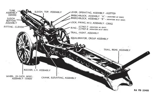 【輻射系列】炮火轟鳴——廢土火炮原型小考-第4張