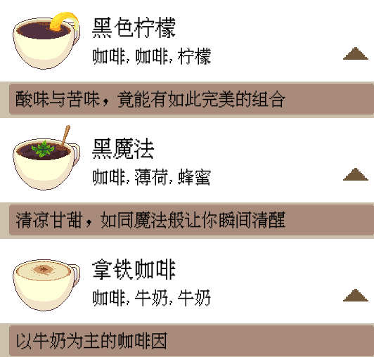 咖啡心语2全饮料速查配方表及客人需求一览-第1张