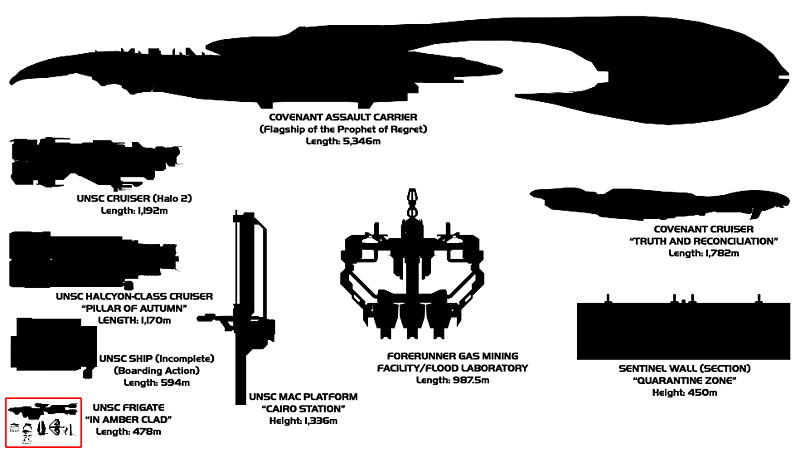 【HALO艦船百科】CAS級攻擊母艦—— 星盟艦隊的理想旗艦-第40張